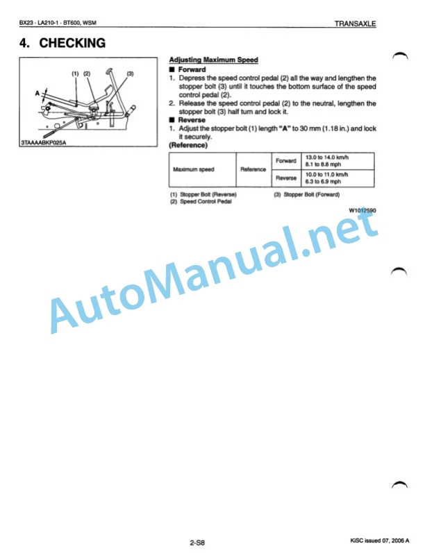 Kubota BX23 Tractor, LA210-1 Front Loader, BT600 Backhoe Workshop Manual PDF-3