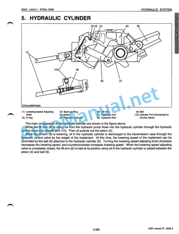 Kubota BX23 Tractor, LA210-1 Front Loader, BT600 Backhoe Workshop Manual PDF-4