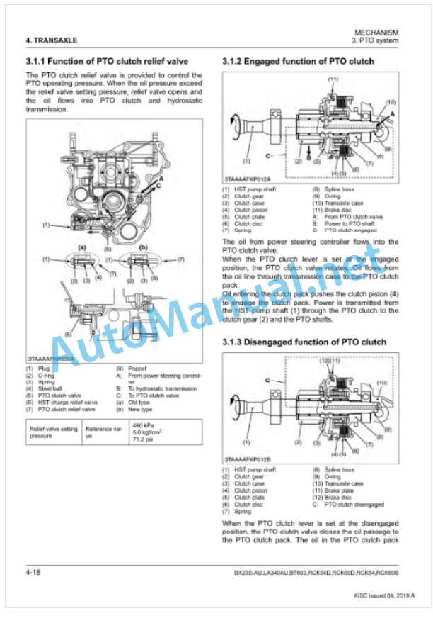 Kubota BX23S-AU, LA340AU, BT603, RCK54D, RCK60D, RCK54, RCK60B Tractor, Front Loader, Backhoe, Rotary Mower Workshop Manual PDF-3