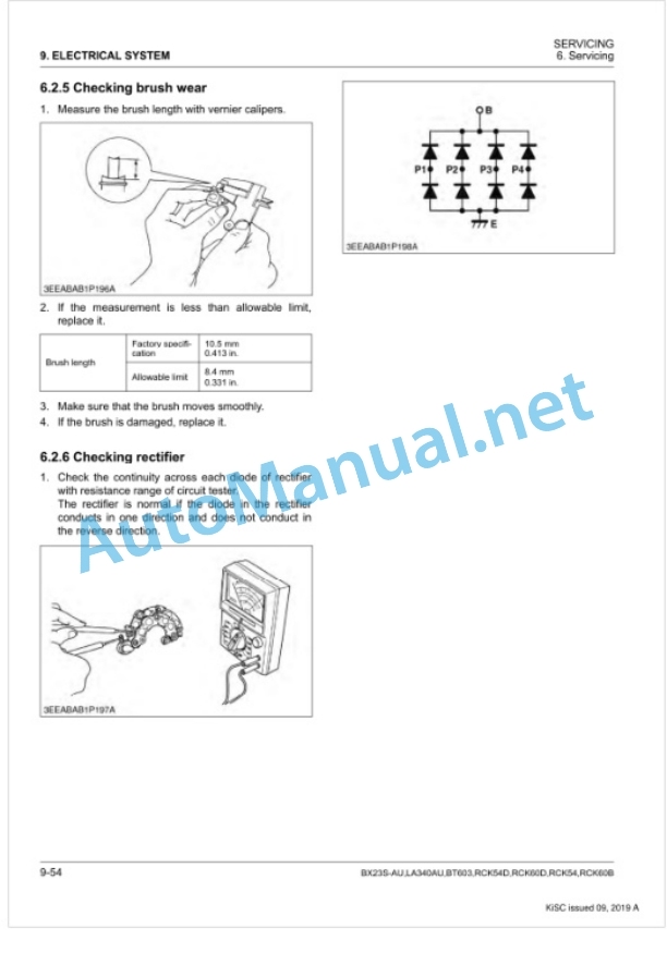 Kubota BX23S-AU, LA340AU, BT603, RCK54D, RCK60D, RCK54, RCK60B Tractor, Front Loader, Backhoe, Rotary Mower Workshop Manual PDF-5