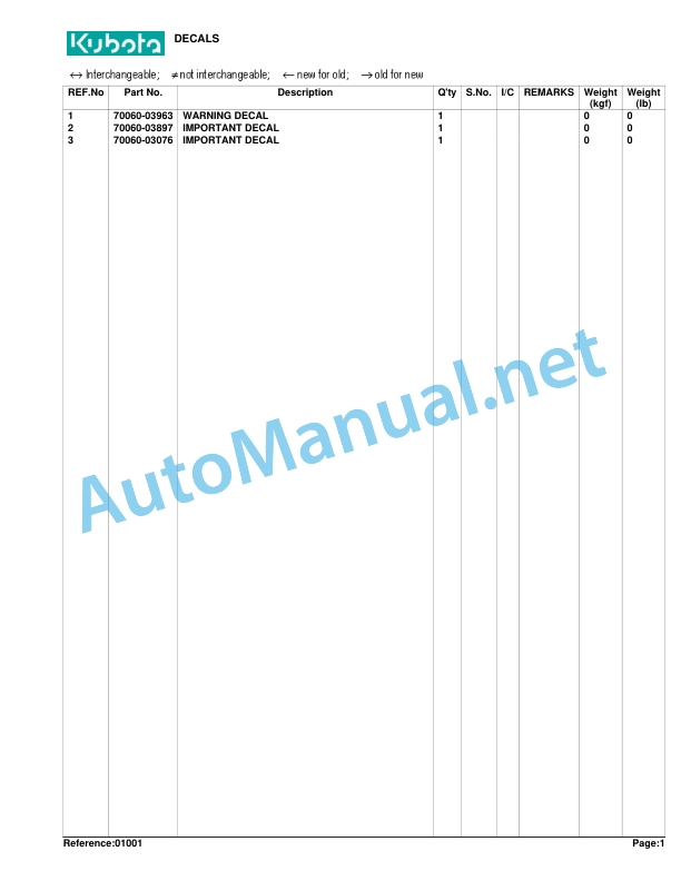 Kubota BX2537 Sweeper Parts Manual PDF-3