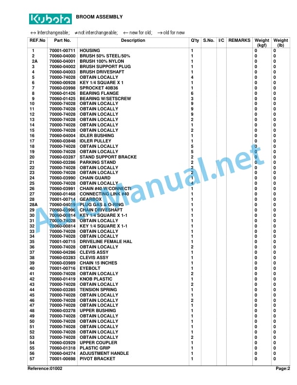 Kubota BX2537 Sweeper Parts Manual PDF-4