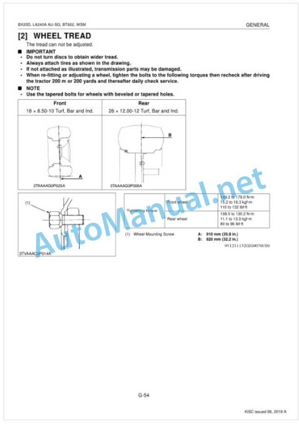 Kubota BX25DLB-AU, LA240A AU-SG, BT602 Tractor, Front Loader, Backhoe Workshop Manual PDF-2