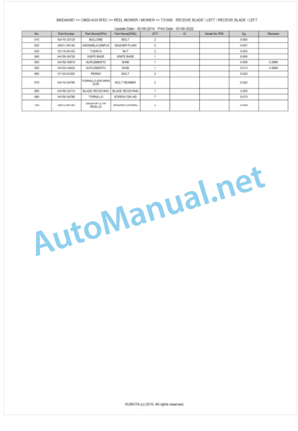 Kubota CM20-A33-5FEC Parts Manual PDF BKIDA0087-3