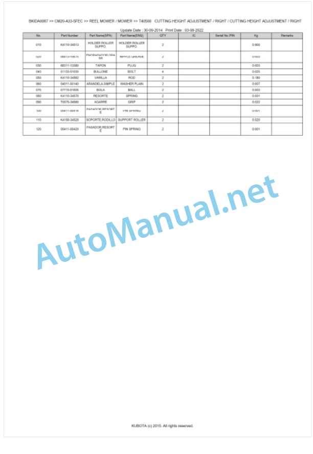 Kubota CM20-A33-5FEC Parts Manual PDF BKIDA0087-4