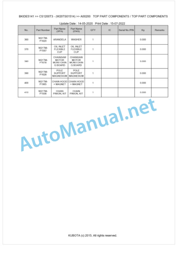 Kubota CS1200T3 Parts Manual PDF BKIDE5141-2