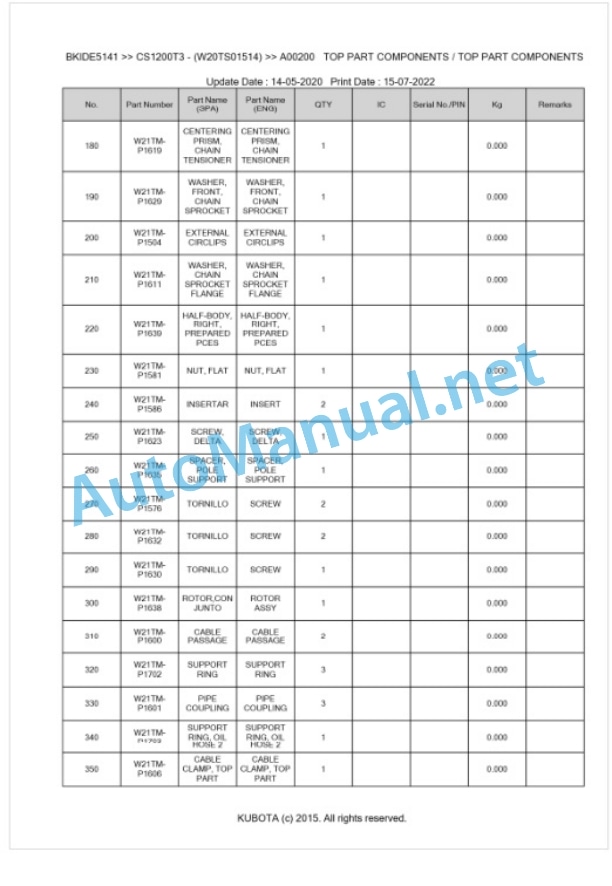 Kubota CS1200T3 Parts Manual PDF BKIDE5141-3