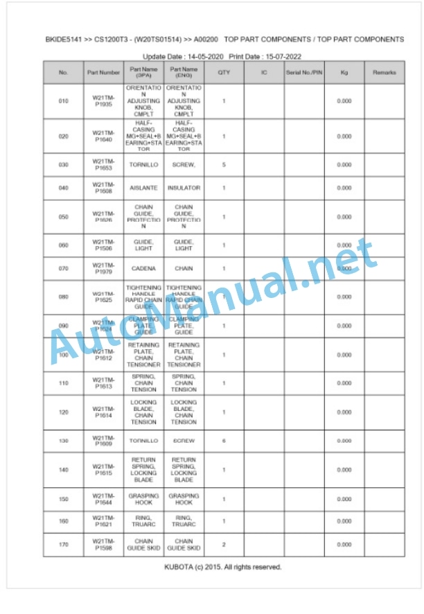 Kubota CS1200T3 Parts Manual PDF BKIDE5141-4