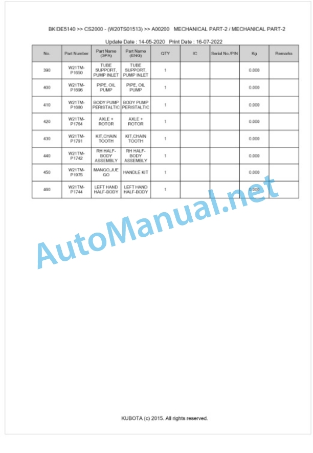 Kubota CS2000 Parts Manual PDF BKIDE5140-3