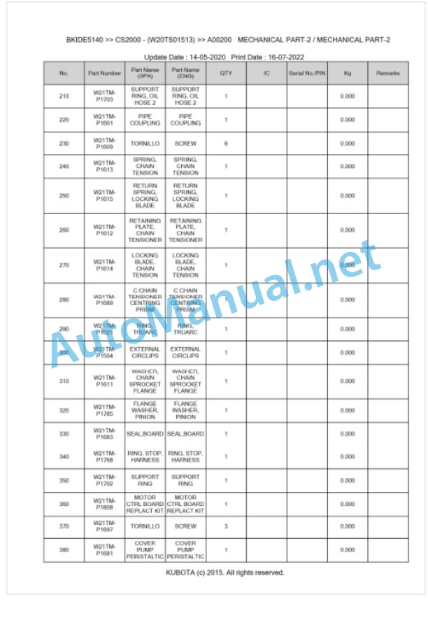 Kubota CS2000 Parts Manual PDF BKIDE5140-4