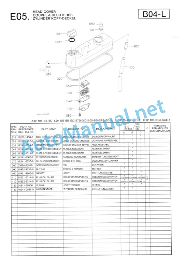 Kubota D1105-BB-EC-1, D1105-BBS-EC-1, D1105 Parts Manual PDF-2