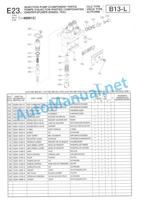 Kubota D1105-BB-EC-1, D1105-BBS-EC-1, D1105 Parts Manual PDF-3