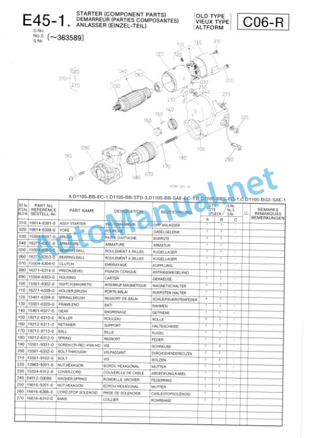 Kubota D1105-BB-EC-1, D1105-BBS-EC-1, D1105 Parts Manual PDF-4