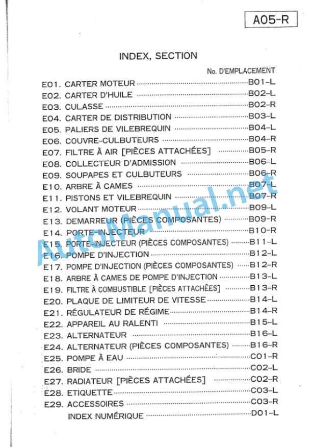 Kubota D1302-BBS-1 Diesel Engine Parts Manual PDF-2