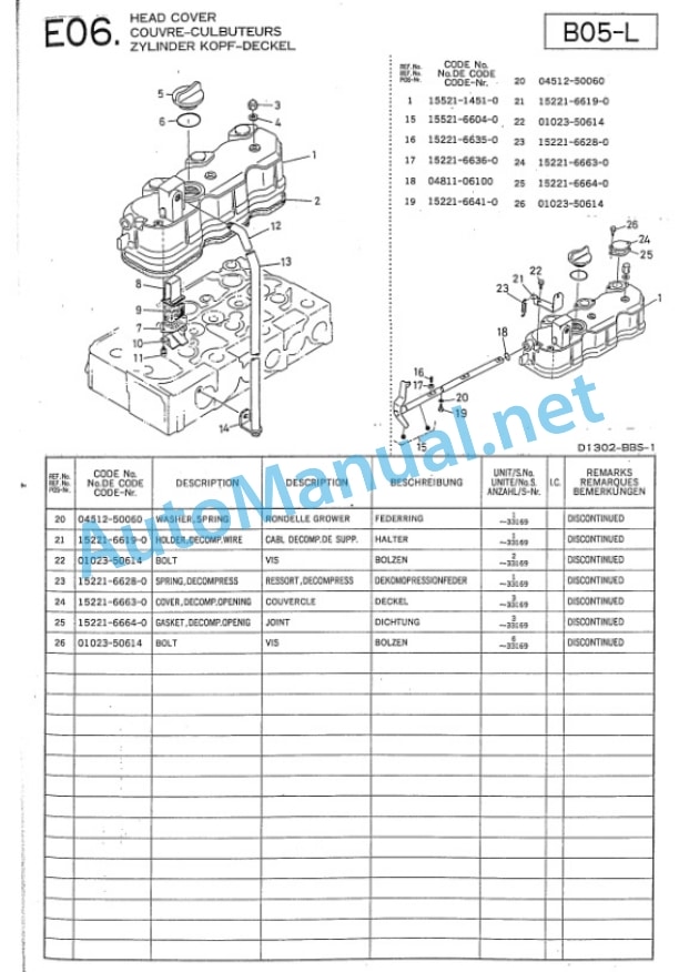 Kubota D1302-BBS-1 Diesel Engine Parts Manual PDF-3