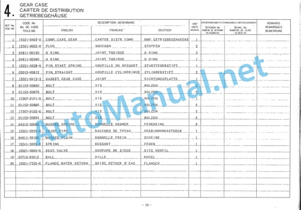 Kubota D1402-BB-BBS-EC-1 Diesel Engine Parts Manual PDF-2