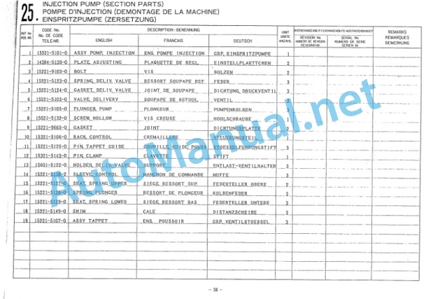 Kubota D1402-BB-BBS-EC-1 Diesel Engine Parts Manual PDF-5