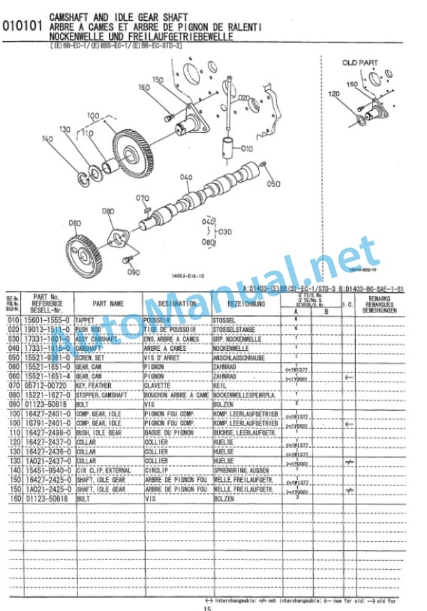 Kubota D1403-(E)BB-EC-1 Diesel Engine Parts Manual PDF-3