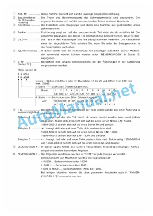 Kubota D1503-M-E3B Diesel Engine Parts Manual PDF-2