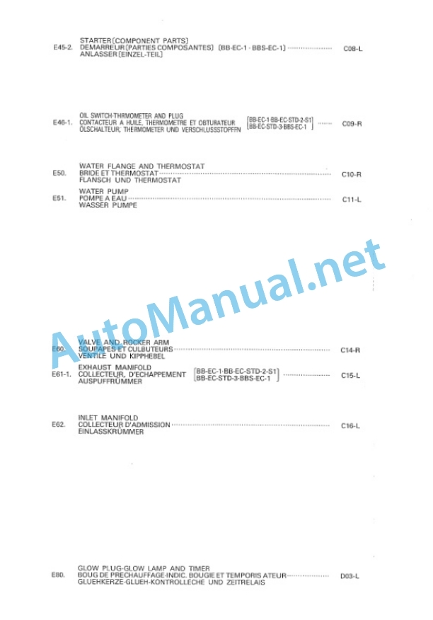 Kubota D1703-EBB-EC-1 Diesel Engine Parts Manual PDF-2