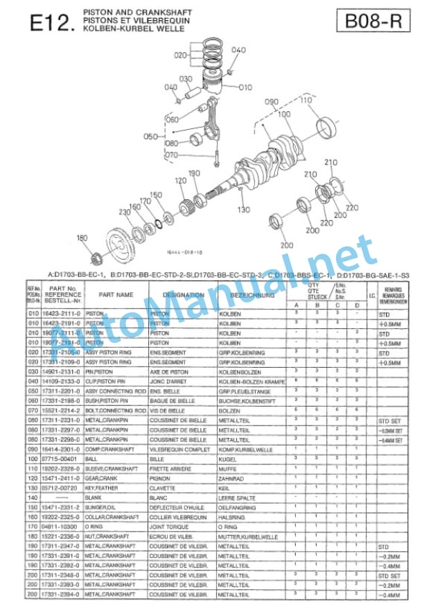 Kubota D1703-EBB-EC-1 Diesel Engine Parts Manual PDF-3