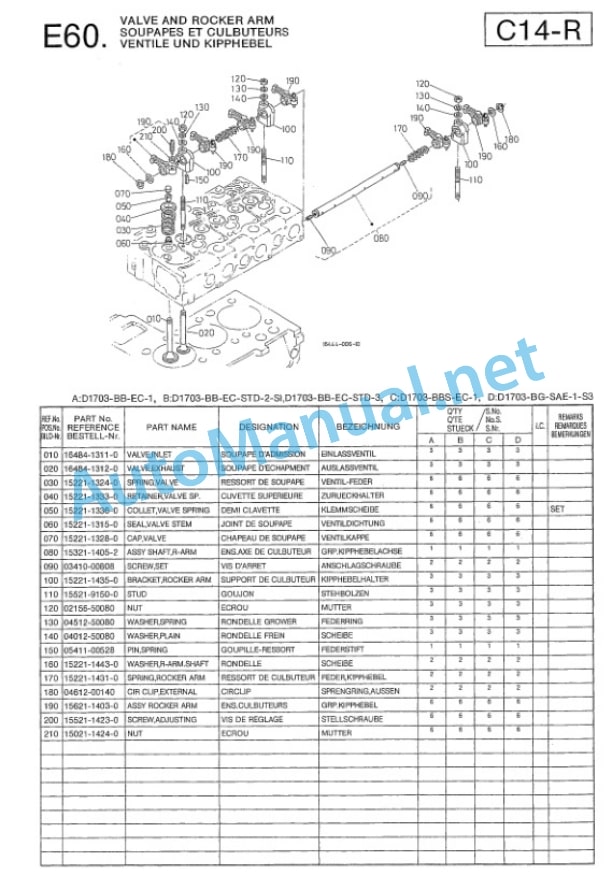 Kubota D1703-EBB-EC-1 Diesel Engine Parts Manual PDF-5