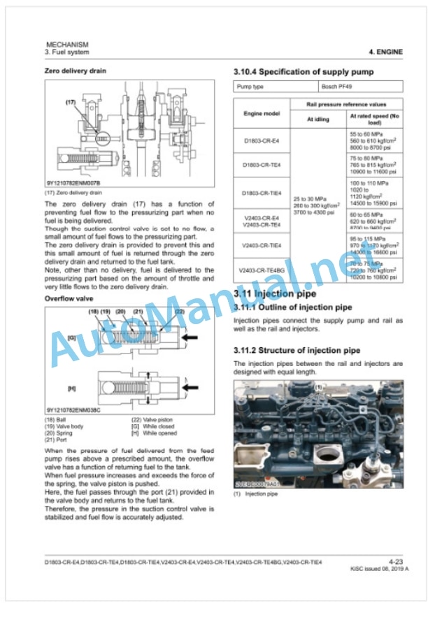 Kubota D1803-CR-E4, D1803-CR-TE4, D1803 Workshop Manual PDF-3