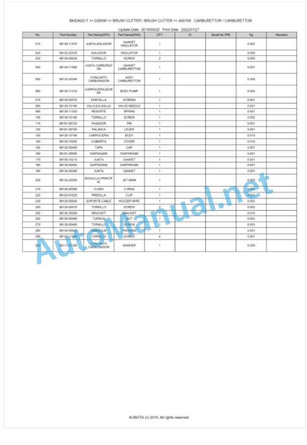 Kubota D260W Parts Manual PDF BKIDA0211-4