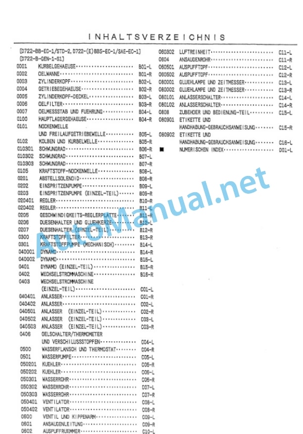 Kubota D722-BB-EC-STD-2 Diesel Engine Parts Manual PDF-2