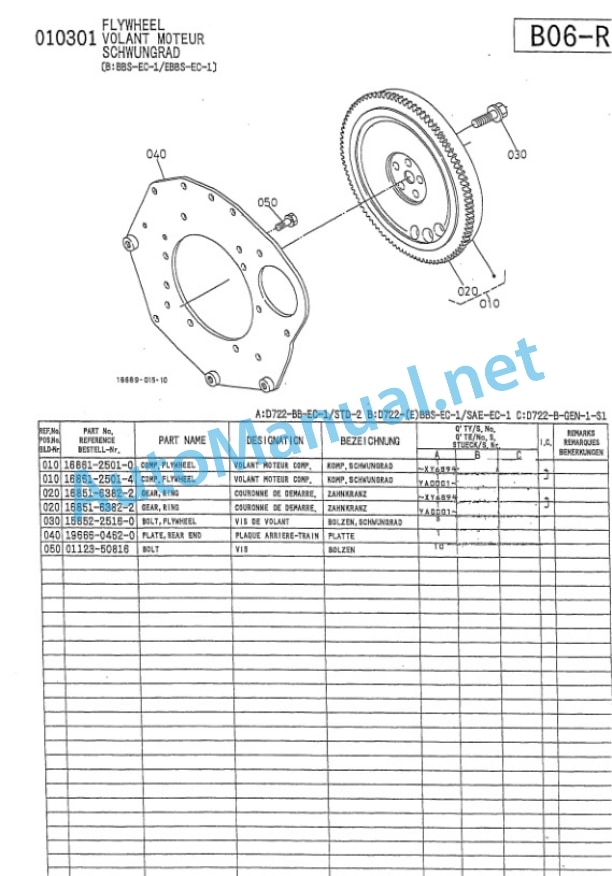 Kubota D722-BB-EC-STD-2 Diesel Engine Parts Manual PDF-3