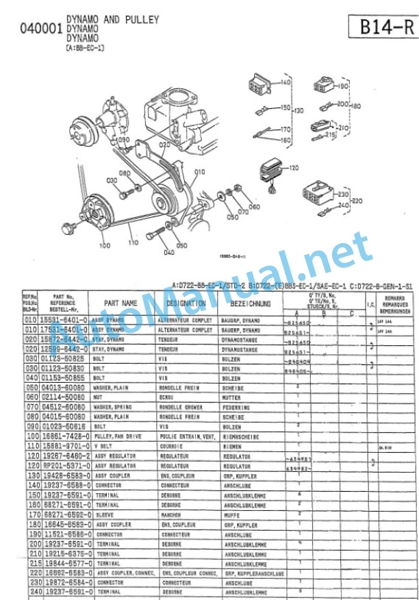 Kubota D722-BB-EC-STD-2 Diesel Engine Parts Manual PDF-4