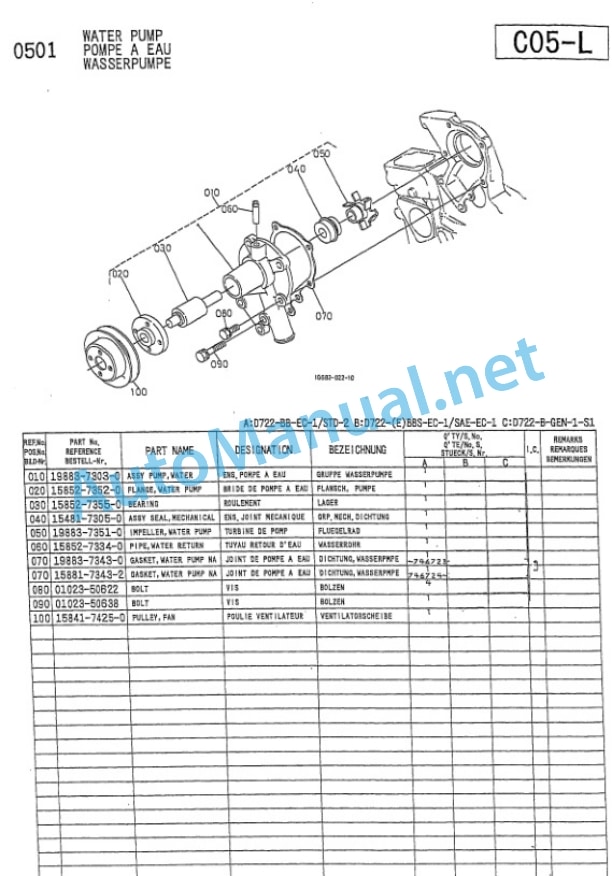 Kubota D722-BB-EC-STD-2 Diesel Engine Parts Manual PDF-5