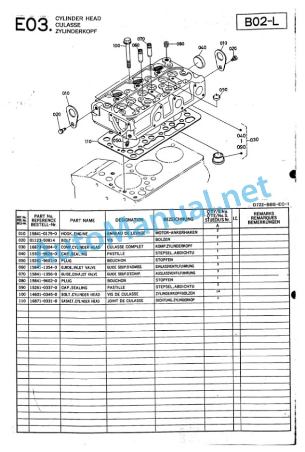 Kubota D722-BBS-EC-1 Diesel Engine Parts Manual PDF-2