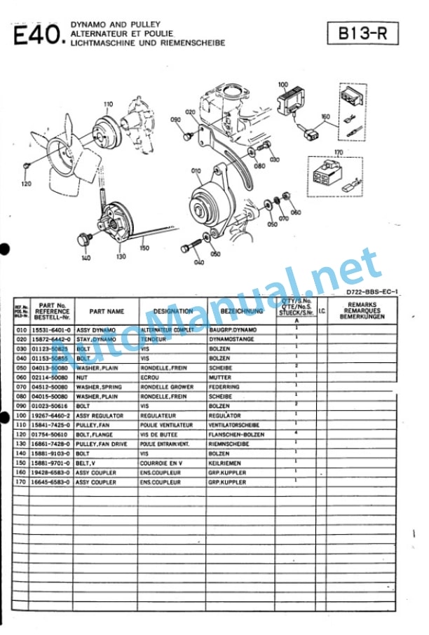 Kubota D722-BBS-EC-1 Diesel Engine Parts Manual PDF-4