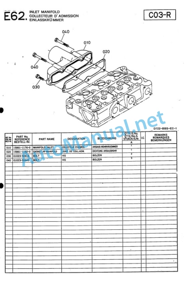 Kubota D722-BBS-EC-1 Diesel Engine Parts Manual PDF-5