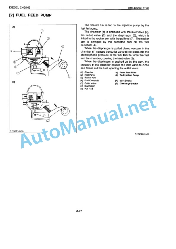 Kubota D782-B Diesel Engine Workshop Manual PDF-2