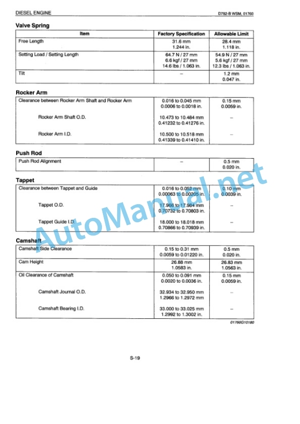 Kubota D782-B Diesel Engine Workshop Manual PDF-3