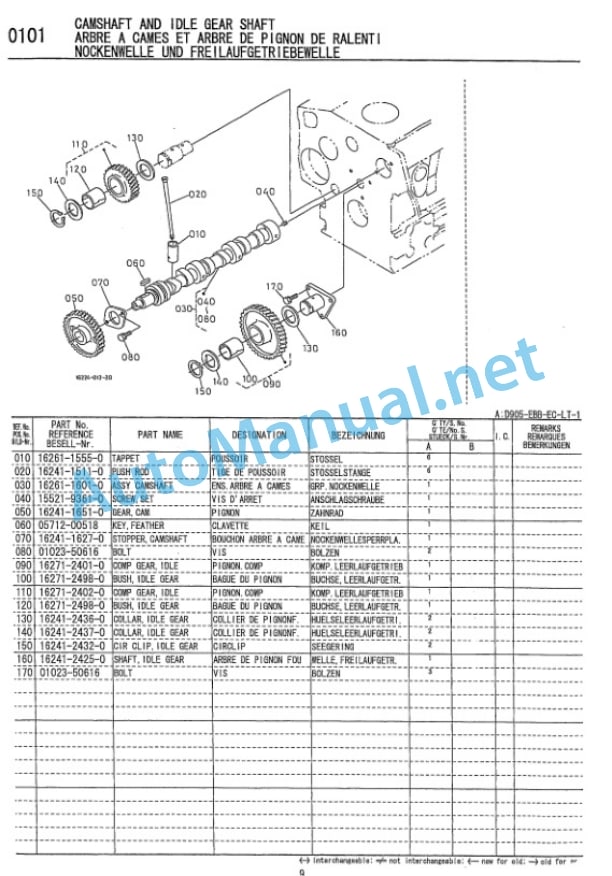 Kubota D905-EBB-EC-LT-1 Diesel Engine Parts Manual PDF-3