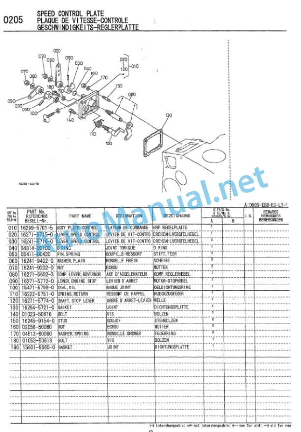 Kubota D905-EBB-EC-LT-1 Diesel Engine Parts Manual PDF-4