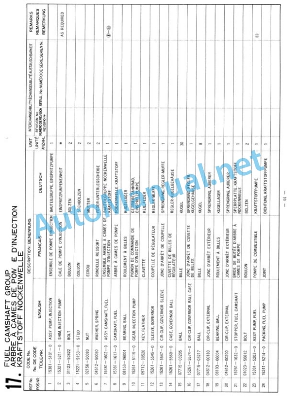 Kubota D950-BBS-1 Diesel Engine Parts Manual PDF-4