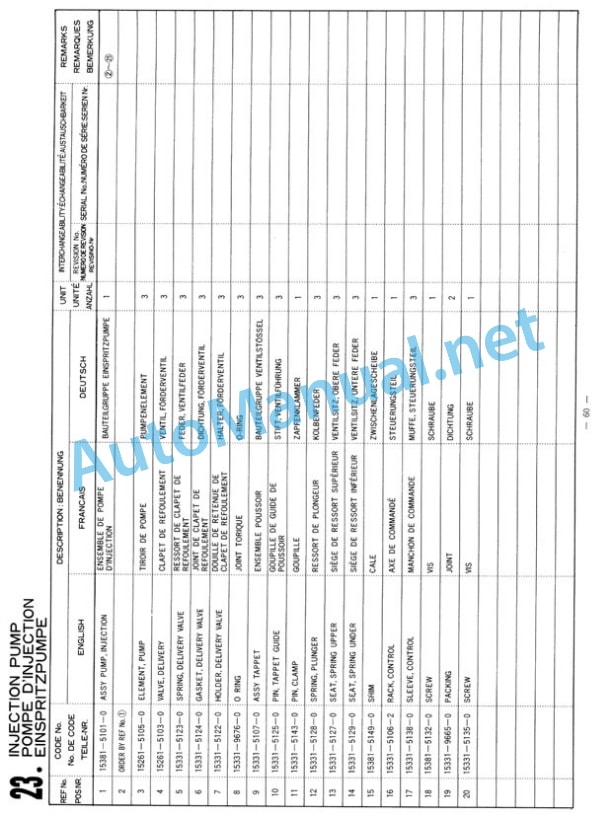 Kubota D950-BBS-1 Diesel Engine Parts Manual PDF-5