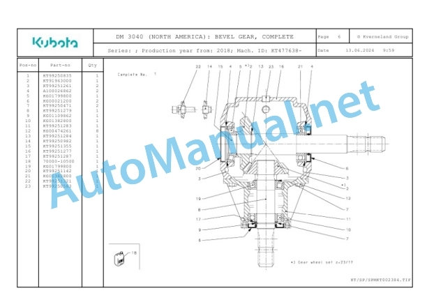 Kubota DM 3040 (NORTH AMERICA) Parts Manual PDF-3