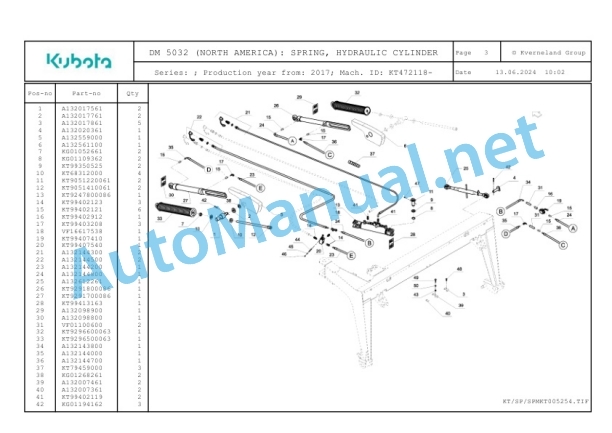 Kubota DM 5032 (NORTH AMERICA) Parts Manual PDF-2