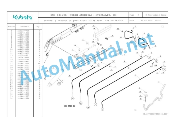 Kubota DMC 63100R (NORTH AMERICA) Parts Manual PDF-2