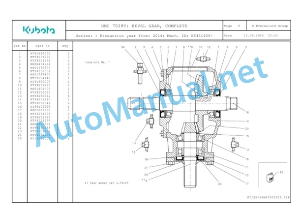 Kubota DMC 7028T Parts Manual PDF-3