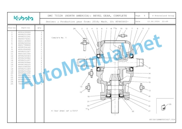 Kubota DMC 7032R (NORTH AMERICA) Parts Manual PDF-3