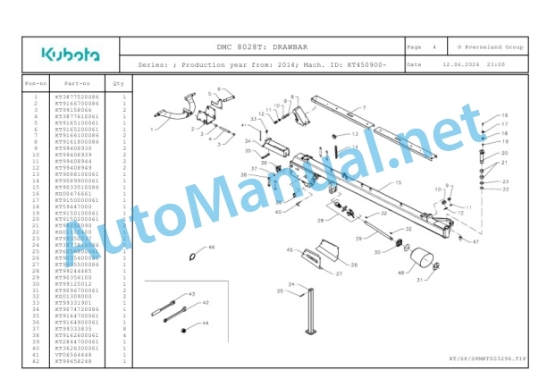 Kubota DMC 8028T Parts Manual PDF-2