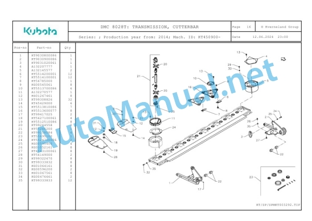 Kubota DMC 8028T Parts Manual PDF-4