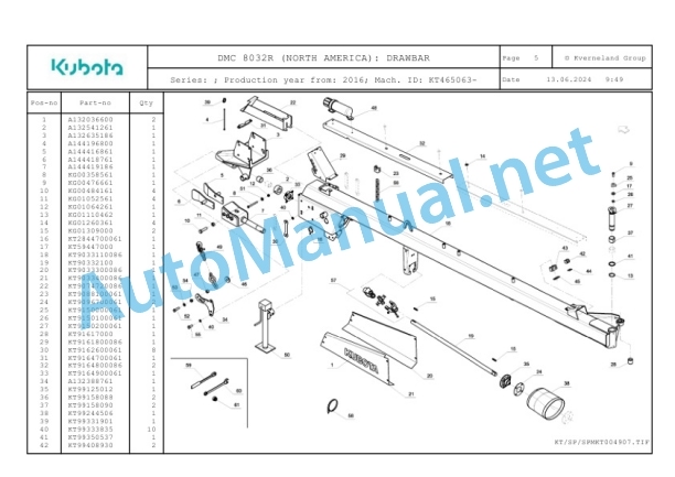 Kubota DMC 8032R (NORTH AMERICA) Parts Manual PDF-2