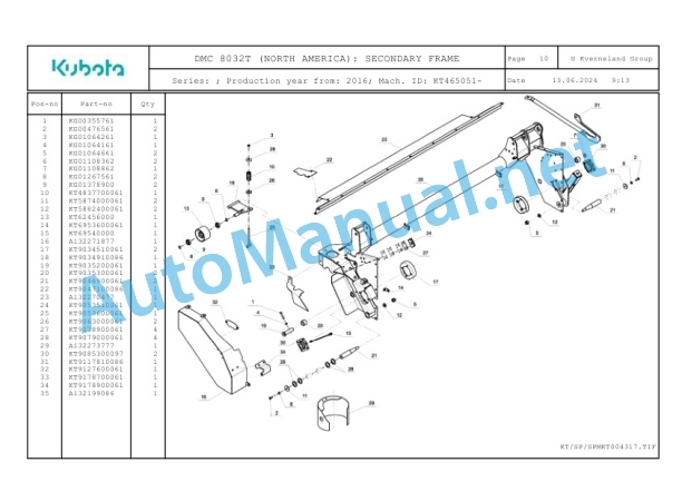 Kubota DMC 8032T (NORTH AMERICA) Parts Manual PDF-3